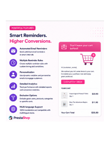 Prestashop Abandoned Cart Reminder Module | Cart Recovery & Email Automation