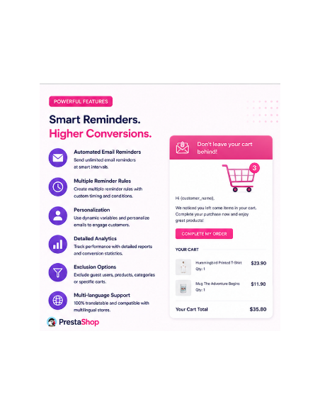 Prestashop Abandoned Cart Reminder Module | Cart Recovery & Email Automation