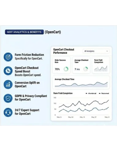 OpenCart-Erweiterung für den One-Page-Checkout | Schneller und responsiver Checkout